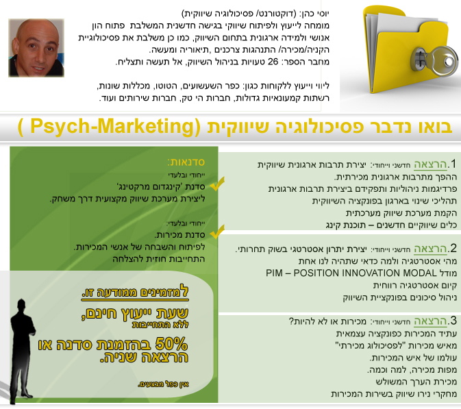הרצאות בפסיכולוגיה שיווקית